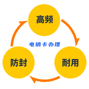 未來電銷行業(yè)趨勢(shì)